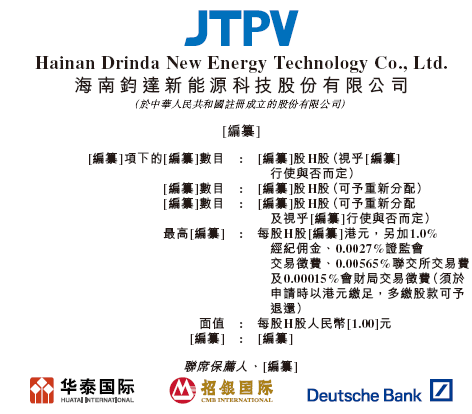 睿迎网 钧达股份，来自海南海口，通过IPO聆讯，或很快香港上市